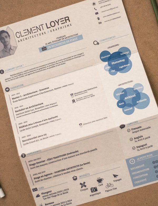 2015 Resume Template