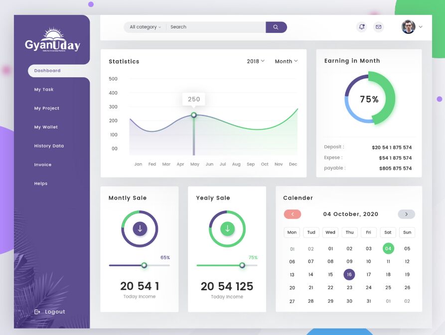 Admin Dashboard Panel PSD Template