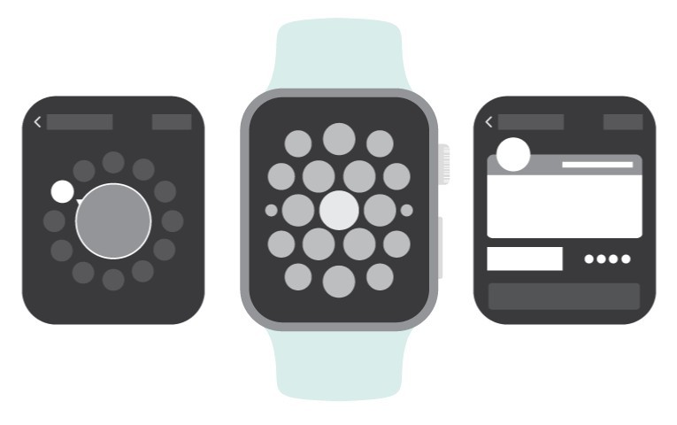 Apple Watch Wireframe Kit