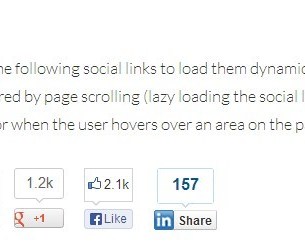 Creating Custom Social Share Buttons With Socialitejs