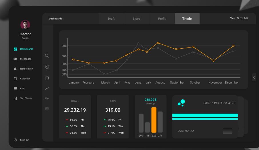Dashboard Interface For XD And Photoshop