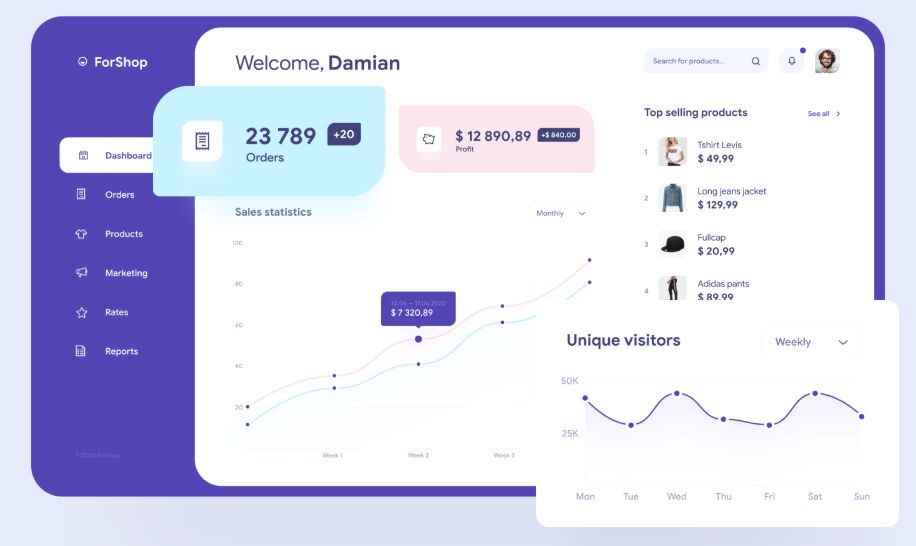 Ecommerce Dashboard