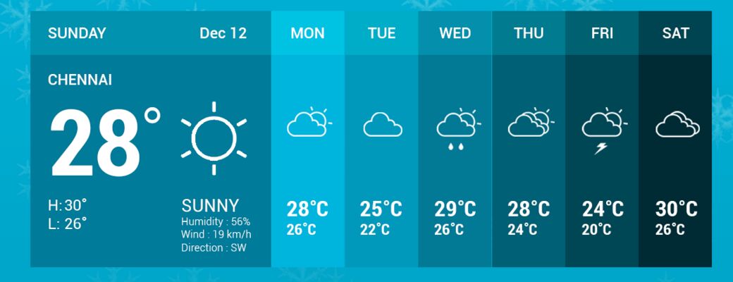 Free Weather Line Icons