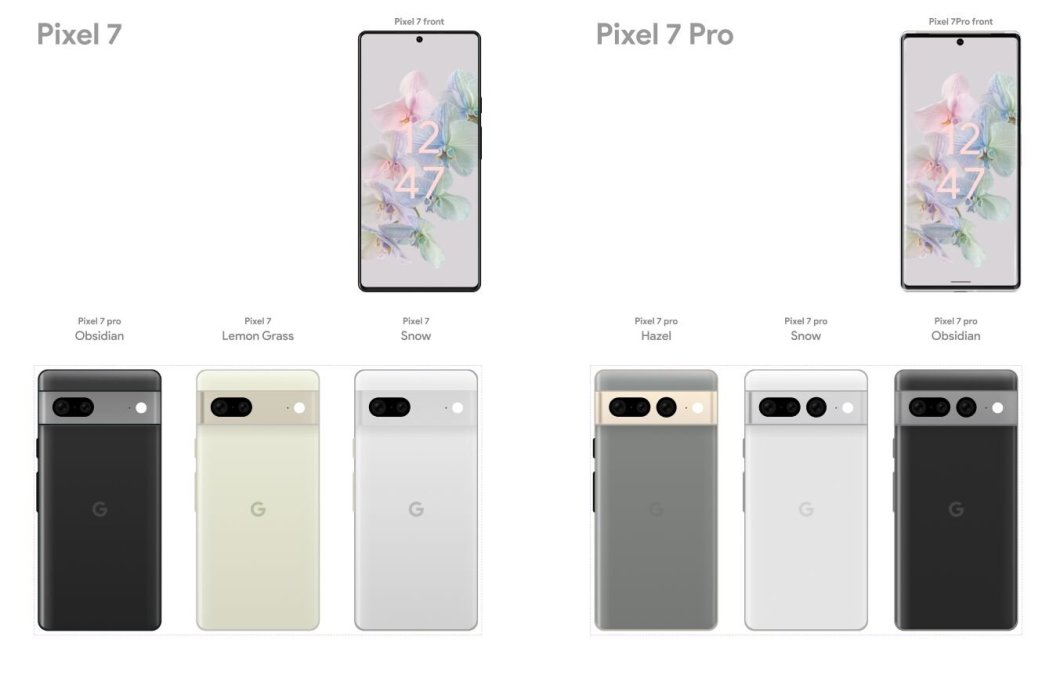 Google Pixel 7 & 7 Pro Mockups