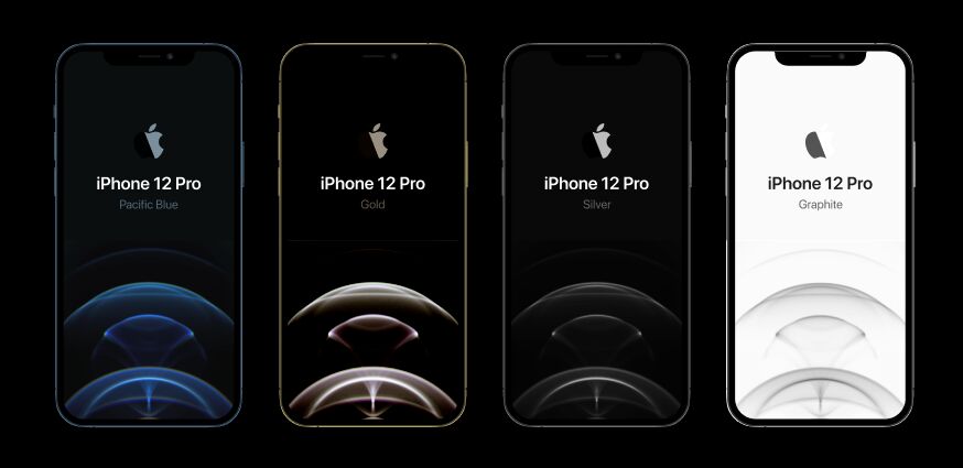 iPhone 12 Pro Mockups Free in Figma