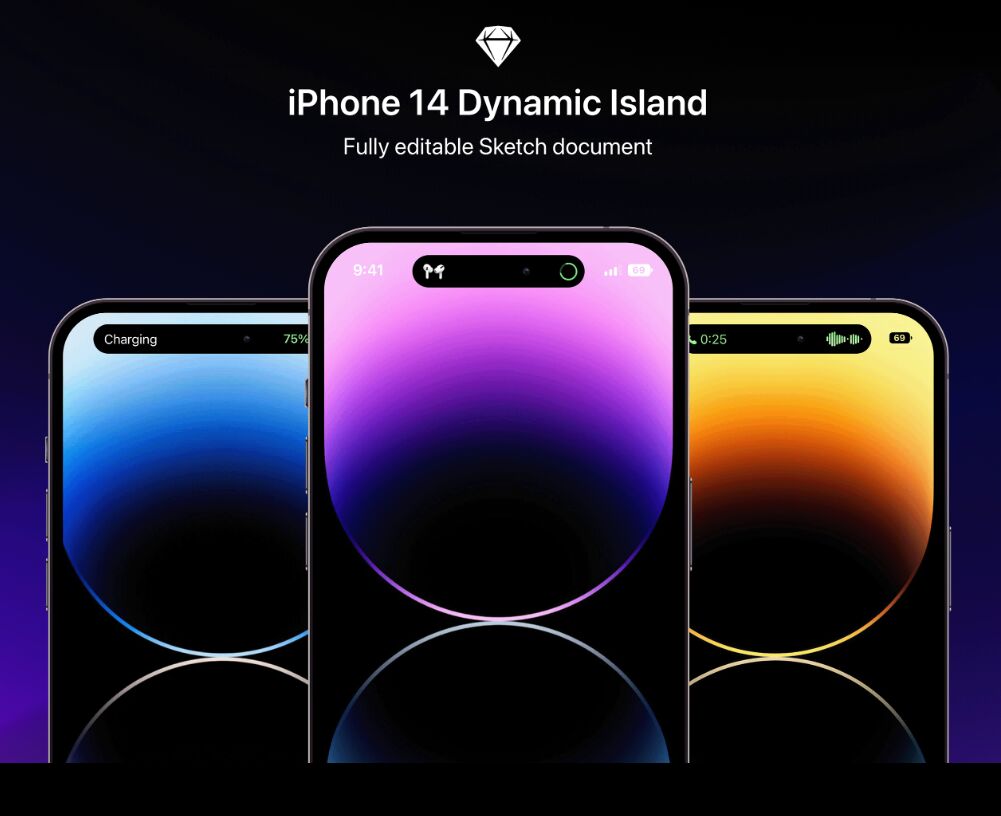 iPhone 14 Mockup for Sketch