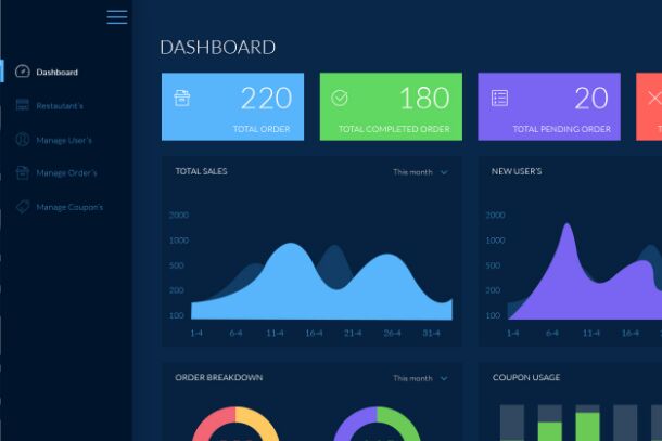 Material Dashboard (Light, Dark)