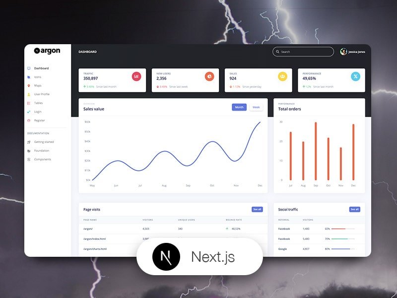 NextJS Argon Dashboard