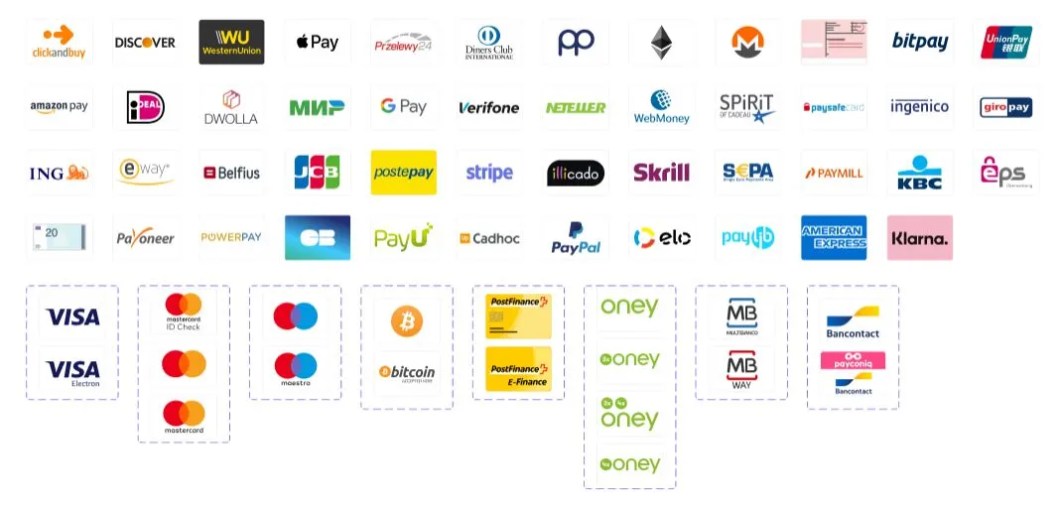 Payment Icon Library