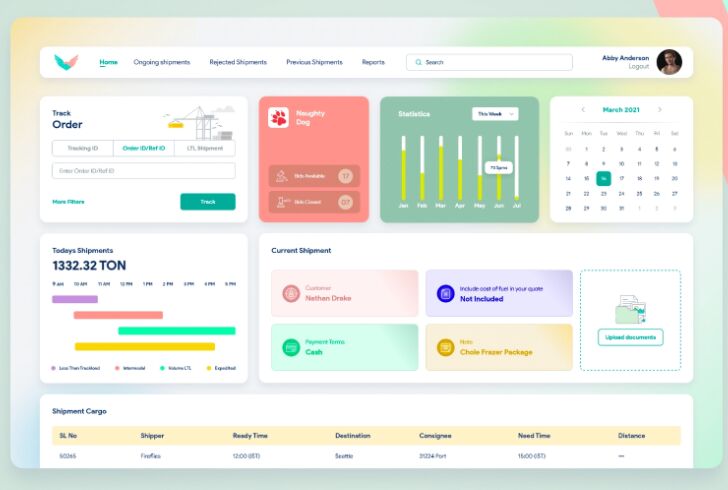 Shipment Dashboard UI Kit Sketch