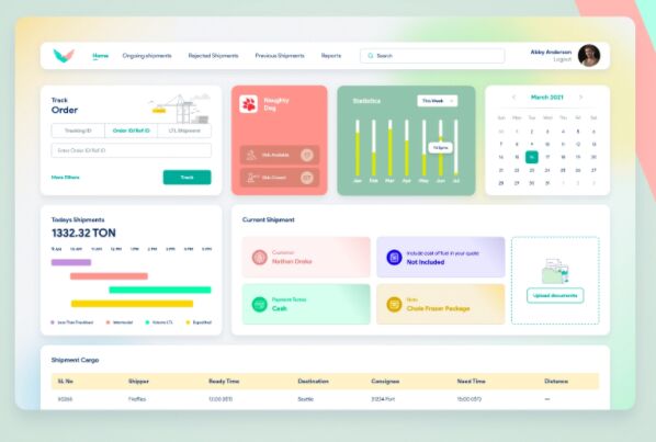 Shipment Dashboard