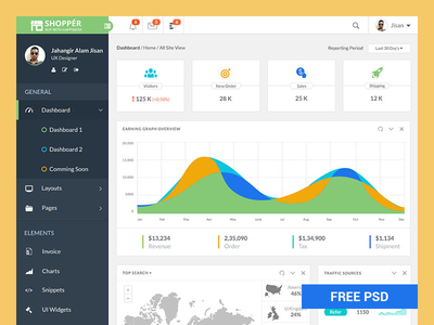 SHOPPER Free Dashboard PSD