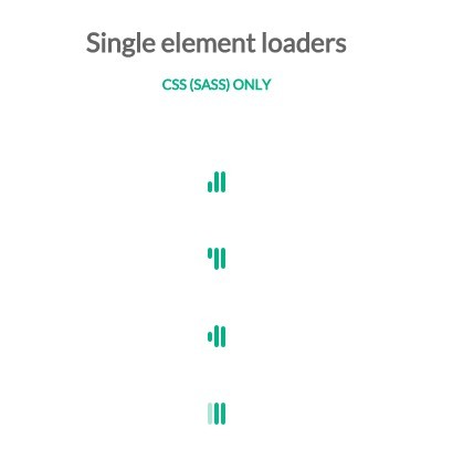 Single element loaders