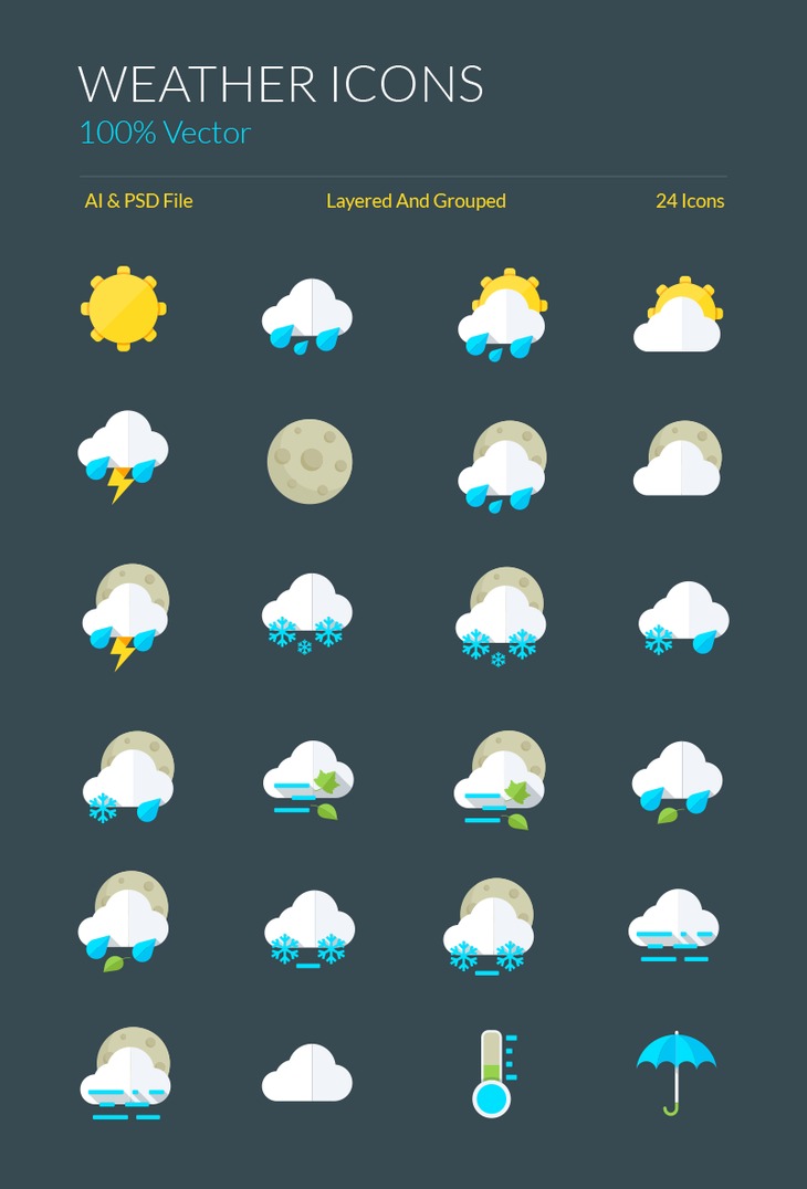 Weather Icons and Symbols