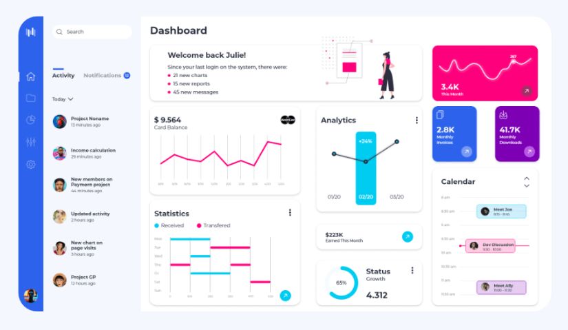 XdDash Free Dashboard UI Kit for Xd