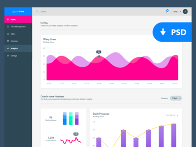 Analytics Dashboard UI KIT