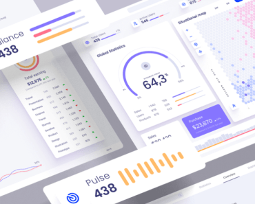 Dashboard Charts Template Figma