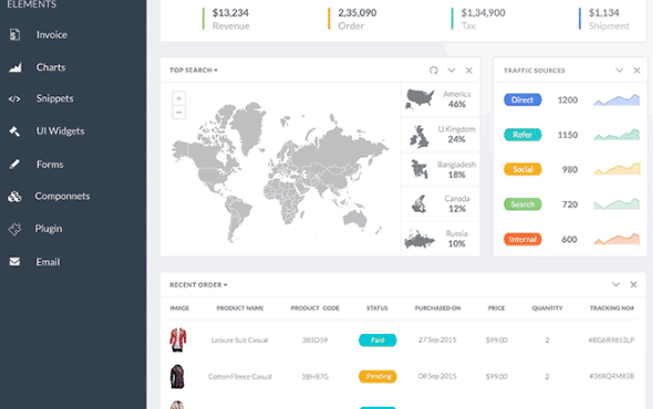 deshiman-ecommerce-dashboard