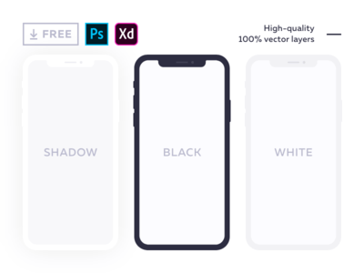 Free flat mockup for iPhone X