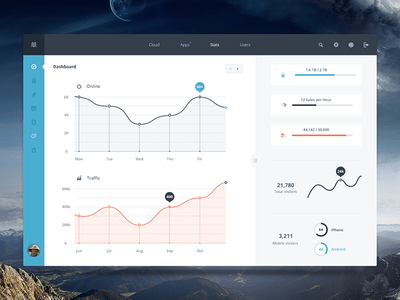 Free PSD Dashboard