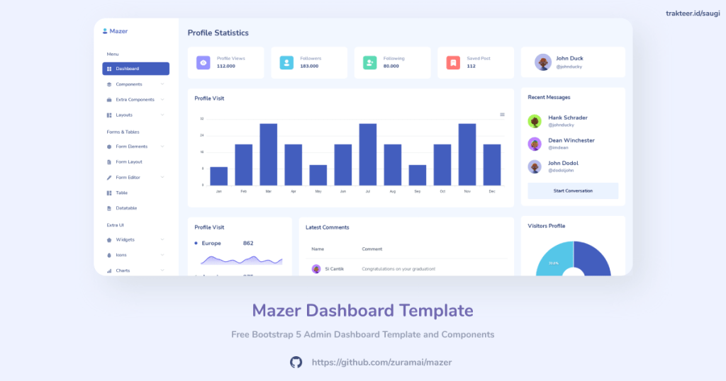 Mazer Dashboard