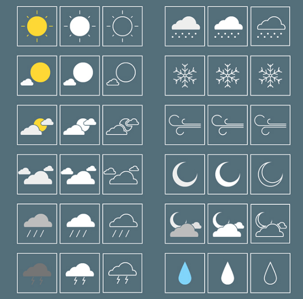 Simple Weather Icons