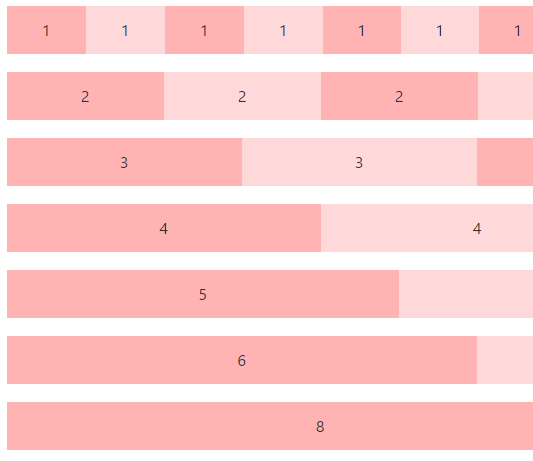 Table Grid