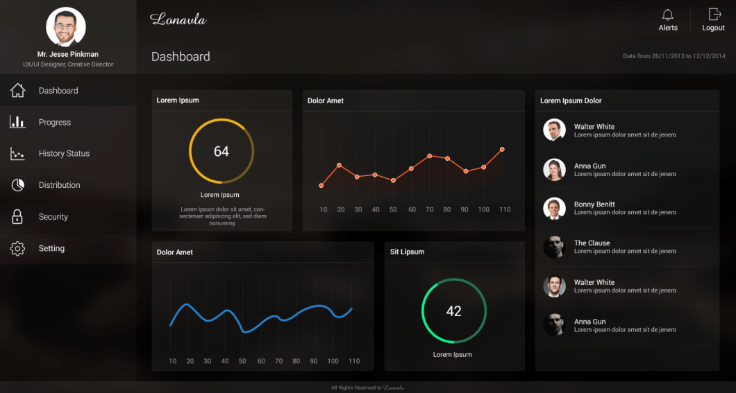 Transparent webapp Design Admin Panel Design