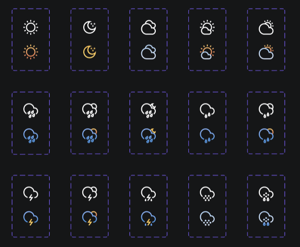 Weather Icons Kit