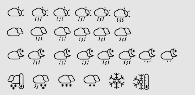 Weather UI Icon Kit