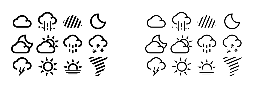 WeatherIcons