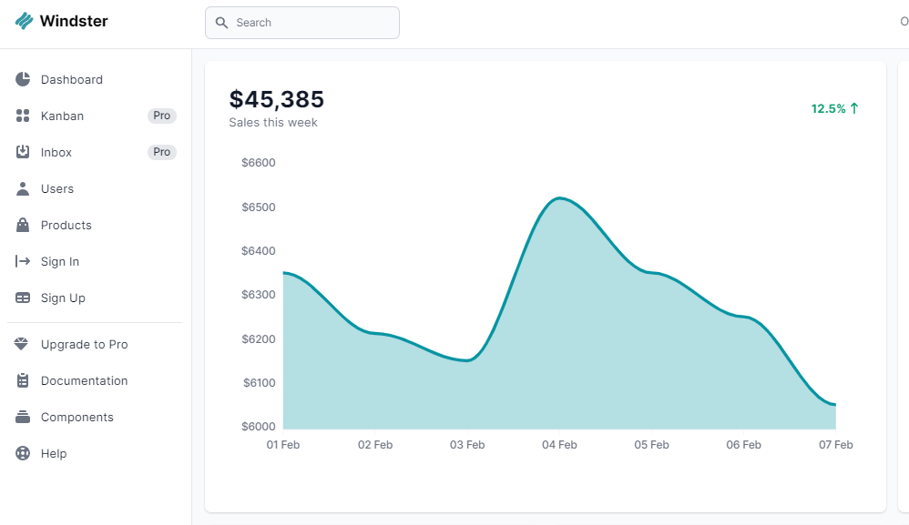 Windster Tailwind CSS Dashboard